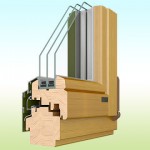 Energooszczędne Okna Drewniano-Aluminiowe ELITE 92 ALU profil